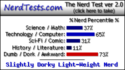 nerd test results